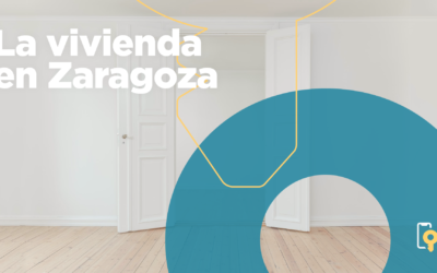 Habitaciones alquiler Zaragoza